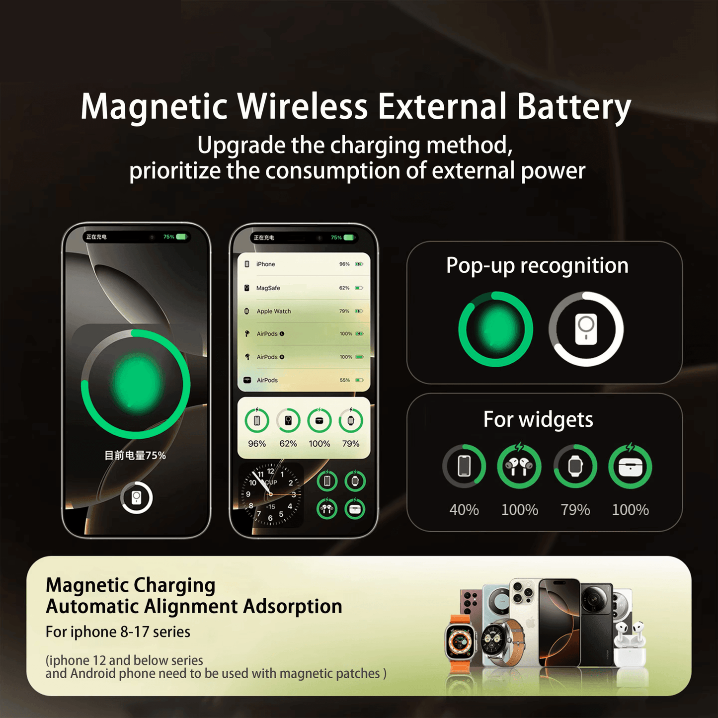 3-in-1 Magnetic Power Bank | 10000mAh OLED Display | UTILCK