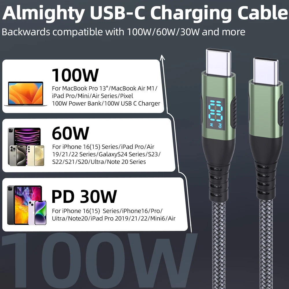 100W USB-C Charging Cable with Watt Display | UTILCK