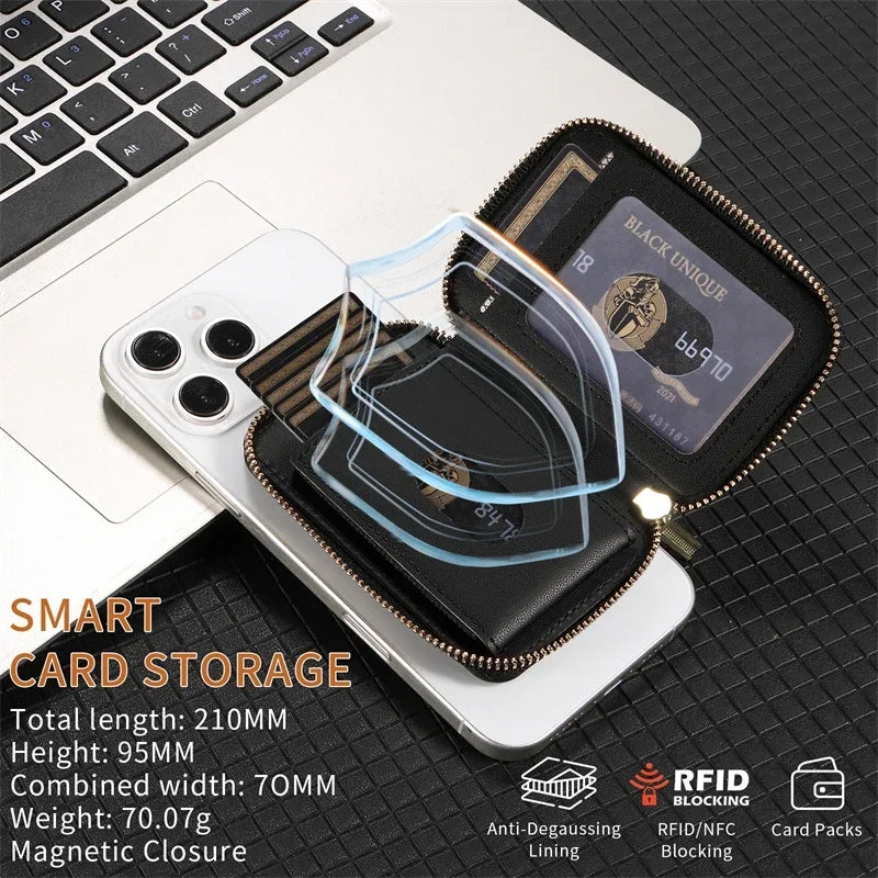 Magnetic Zipper Wallet Card Holder | RFID Blocking | UTILCK