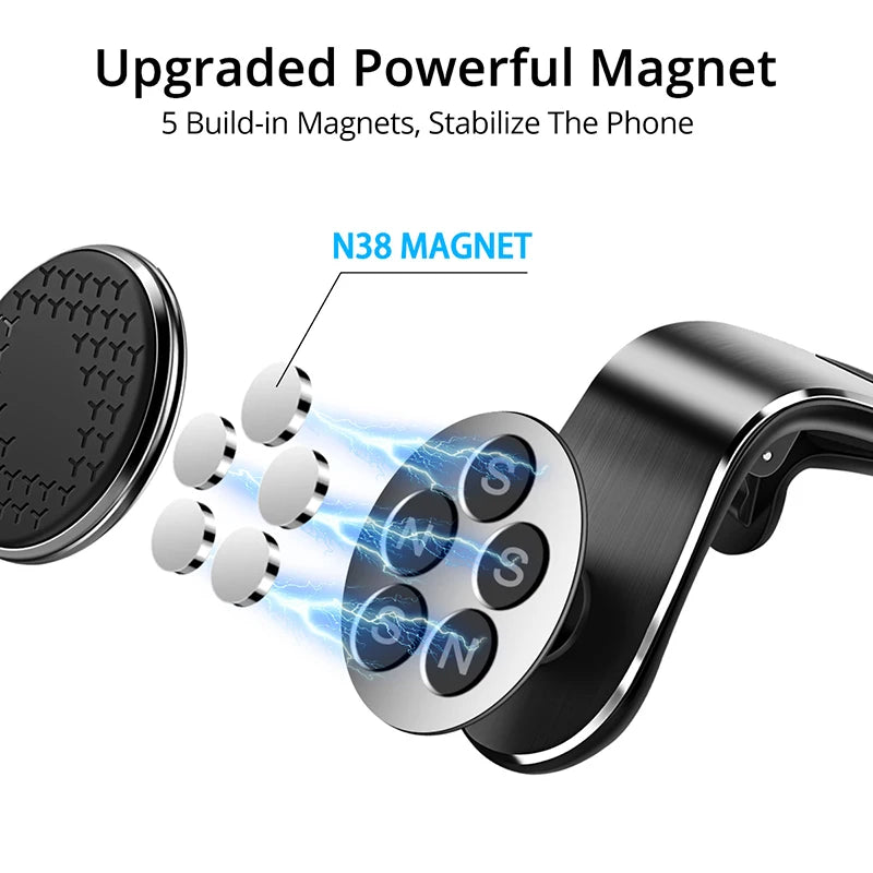 Magnetic Air Vent Car Phone Holder | 360° Rotation | UTILCK