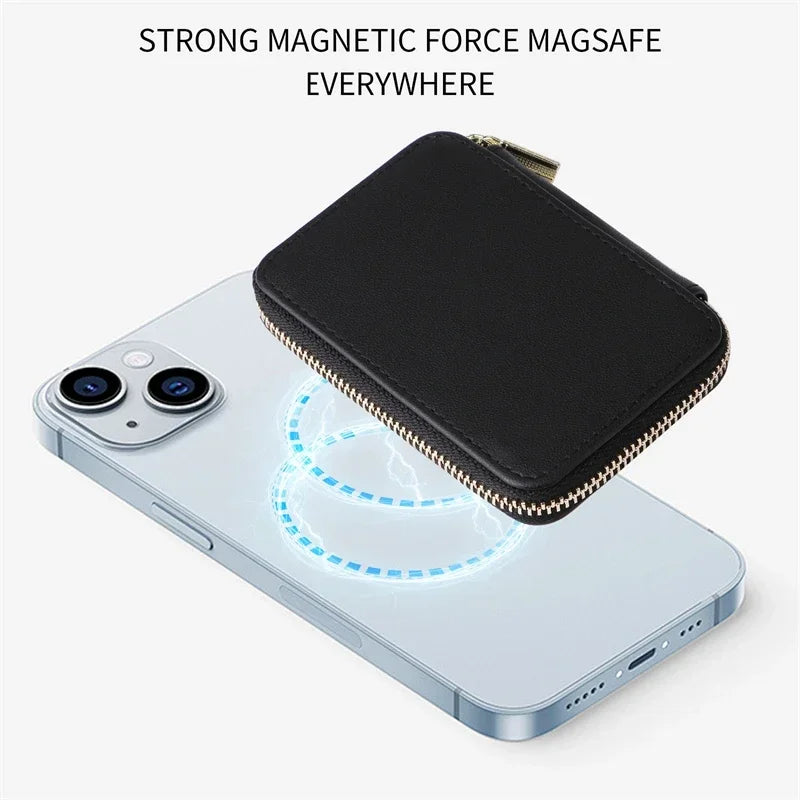Magnetic Zipper Wallet Card Holder | RFID Blocking | UTILCK