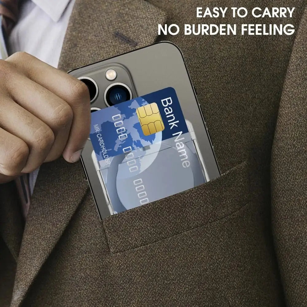 Magnetic Card Wallet | Built-In Stand | UTILCK